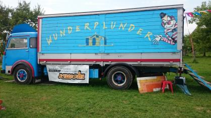 Artikel Zirkus Wunderplunder 7. – 11. Juli 2025