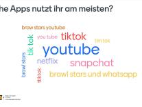 Workshop digitale Medien