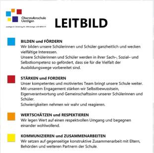 PDF Leitbild Oberstufenschule Uettligen öffnen